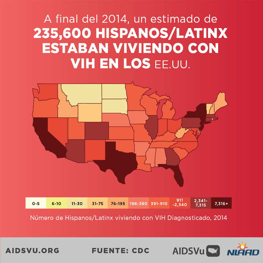AIDSVu - Infografías por el Día Nacional Latino Para la Concientización del SIDA 2017