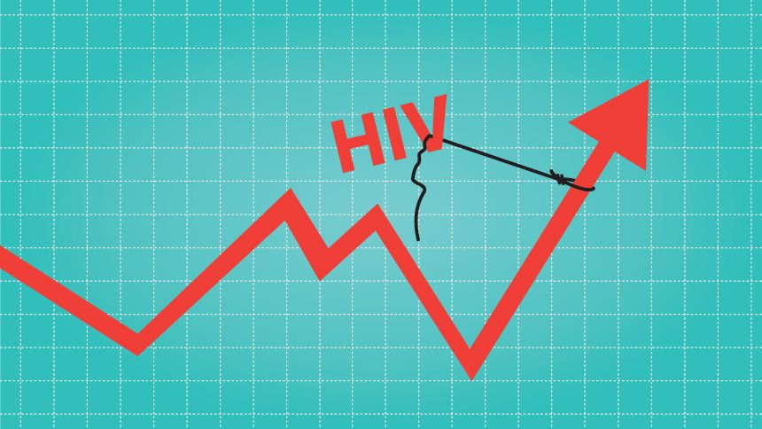 La crisis Latina sobre el SIDA que no se ve: necesitamos hacer más; vidas están en riesgo