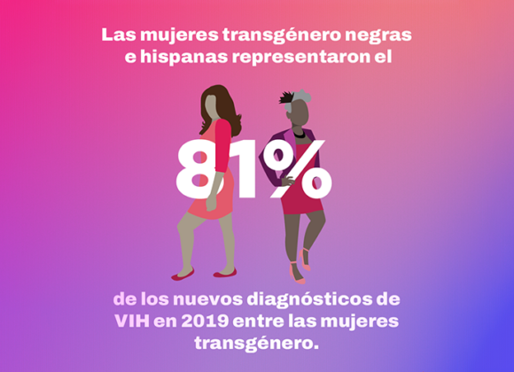 El 18 de Abril es el Día Nacional de la Prueba del VIH en Personas Transgénero