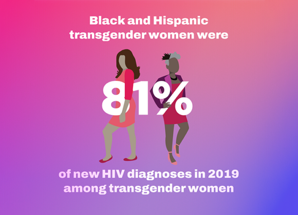 April 18 is National Transgender HIV Testing Day April 18 is National Transgender HIV Testing Day